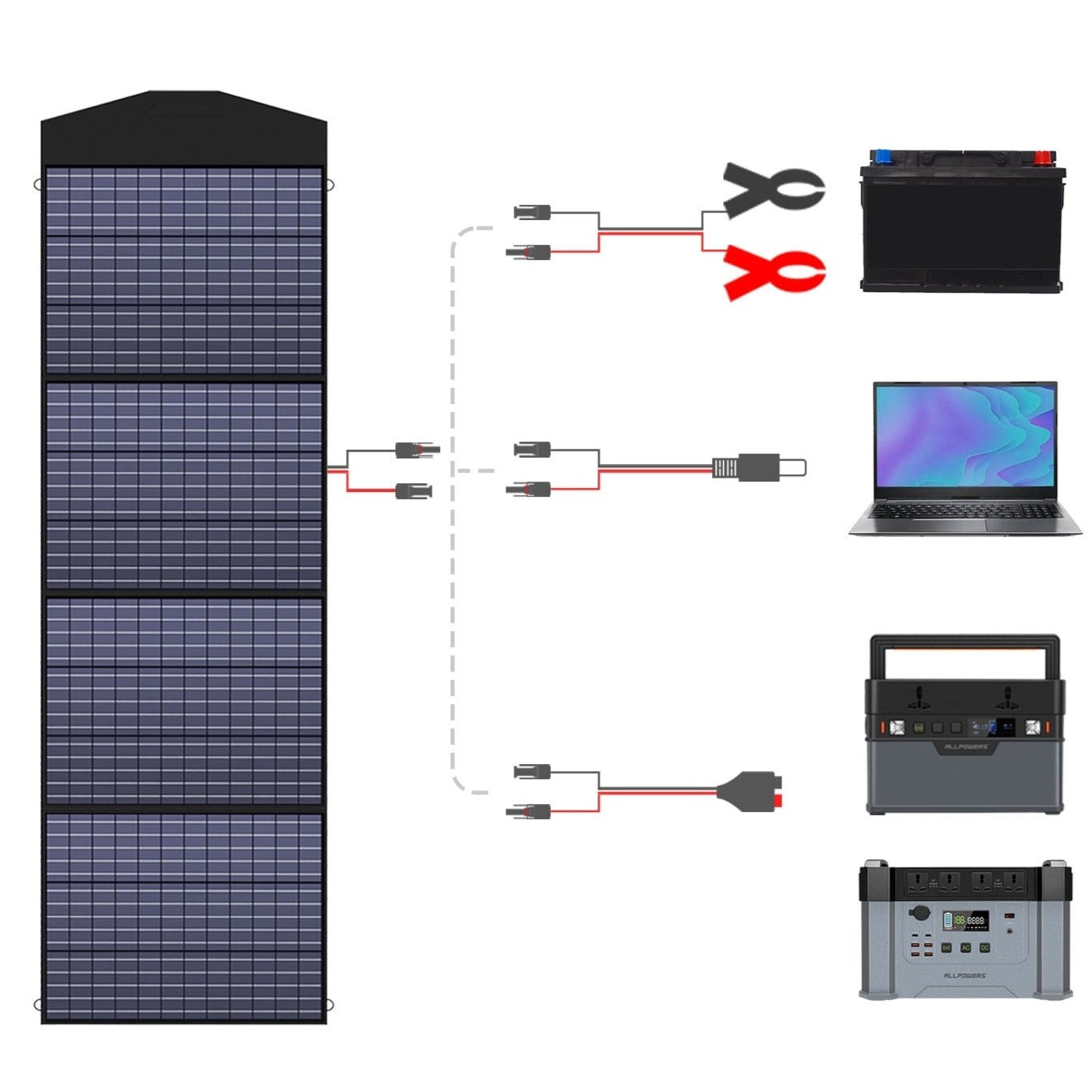 Solar Power Supply - ZestyEV